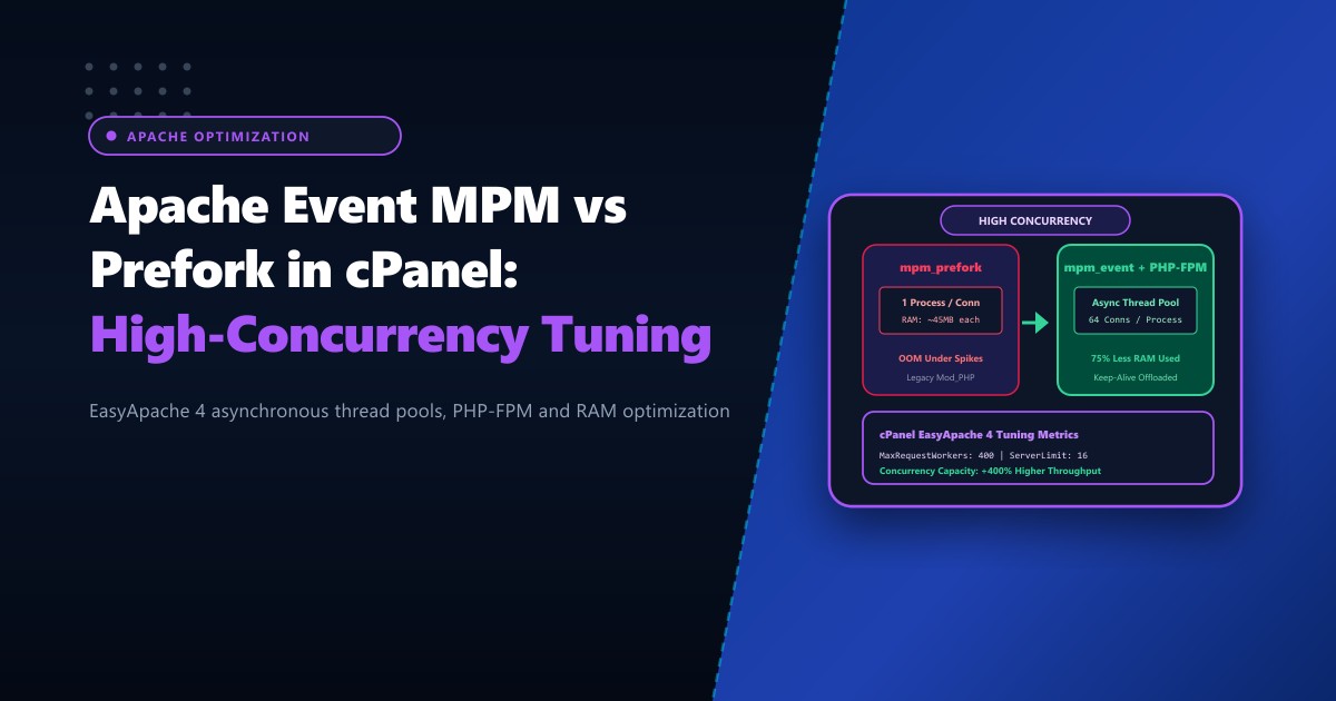 Apache Event MPM vs Prefork in cPanel: High-Concurrency Tuning for Pakistan Web Hosts