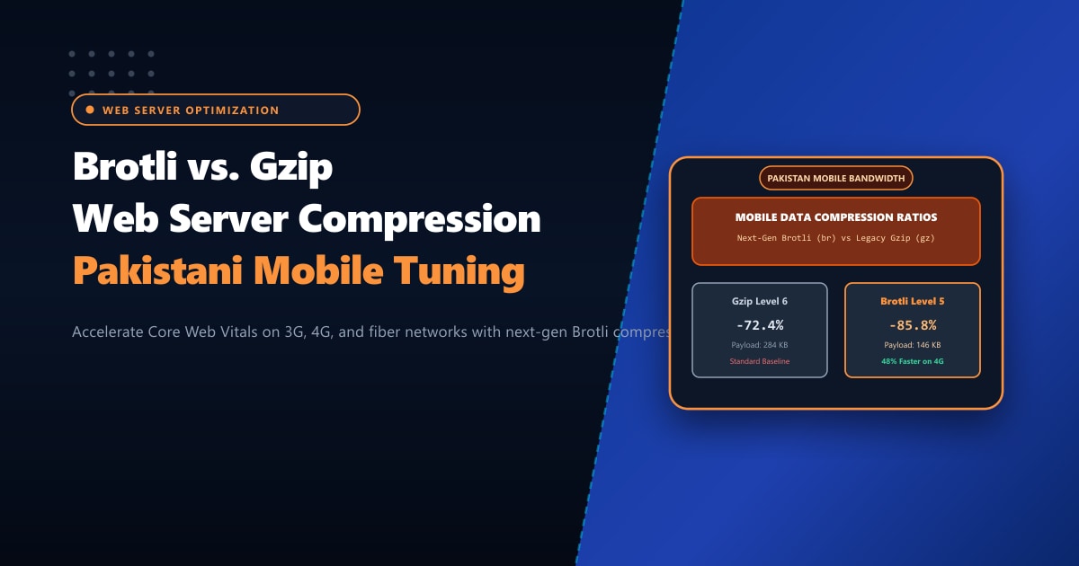 Brotli vs. Gzip Compression: Web Server Tuning for Pakistani Mobile Networks