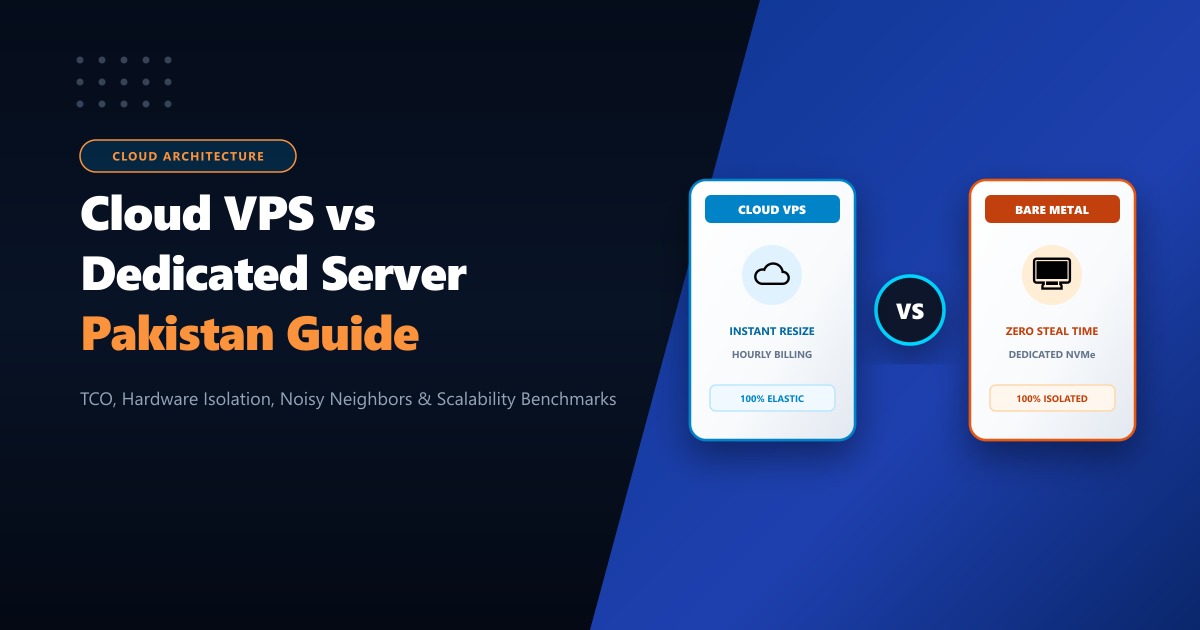 Cloud VPS vs Dedicated Server in Pakistan: Performance, TCO & Isolation Guide (2026)