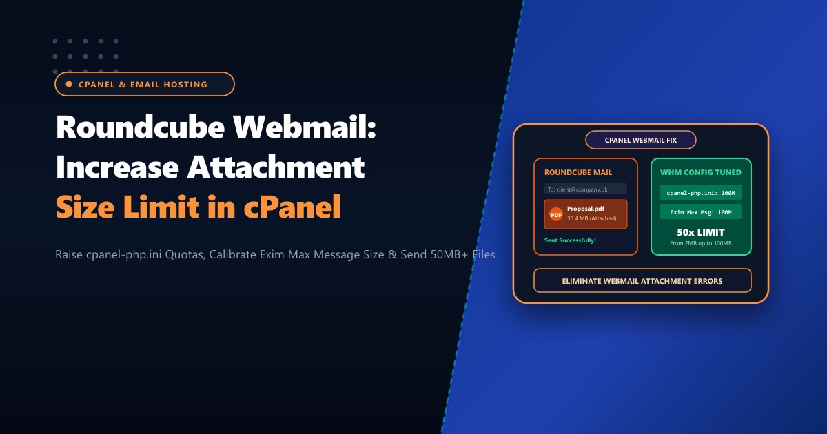 Increase Roundcube Webmail Attachment Size in cPanel & WHM in Pakistan (2026)
