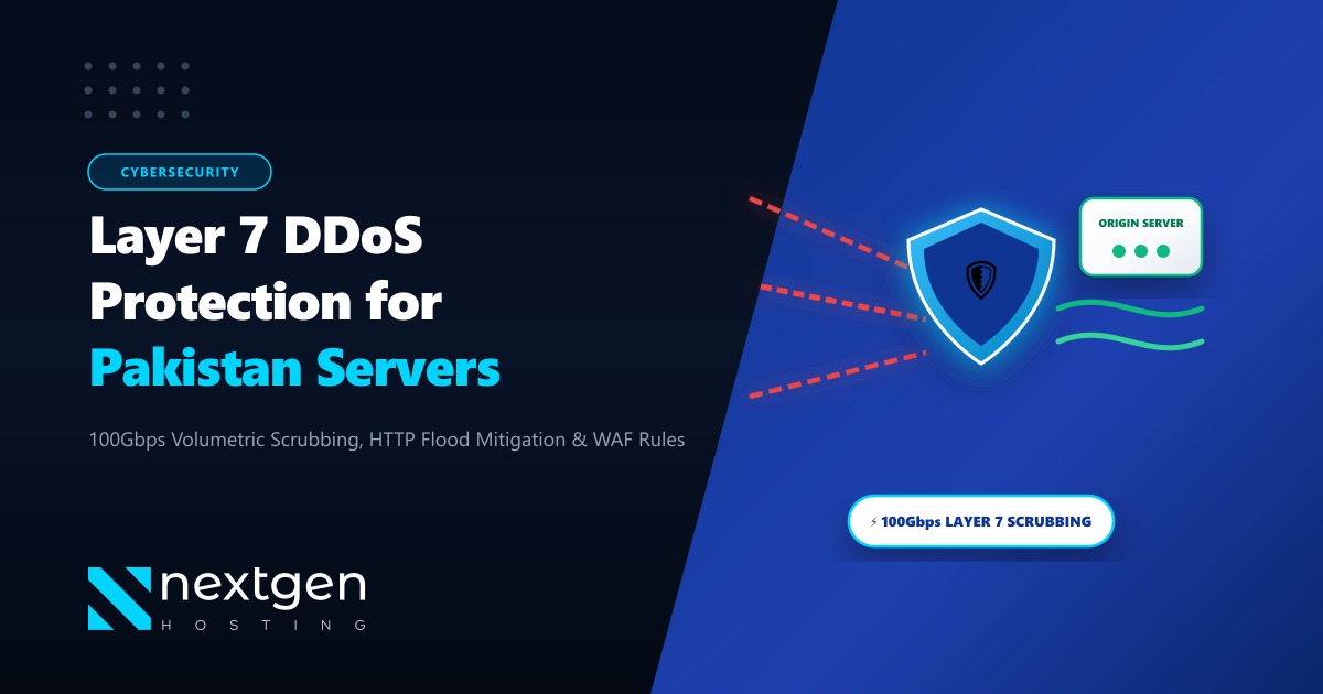 DDoS Mitigation Architecture: Defending Pakistani Web Infrastructure with BGP Anycast and eBPF/XDP
