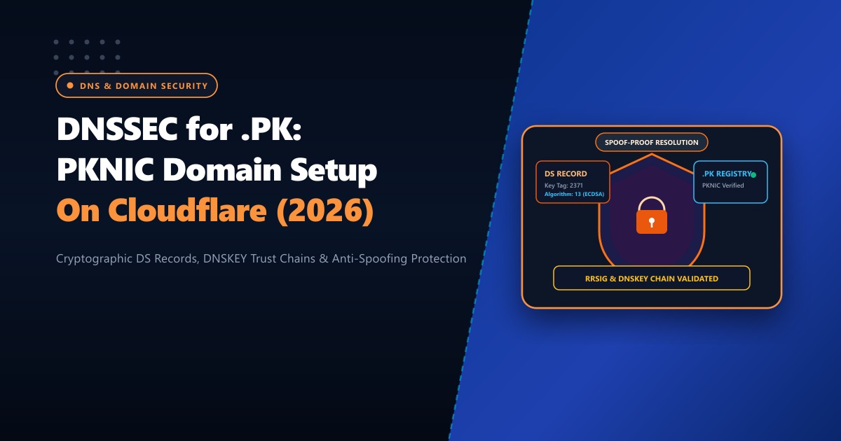 DNSSEC for .PK Domains: Securing PKNIC Domains on Cloudflare & cPanel (2026)