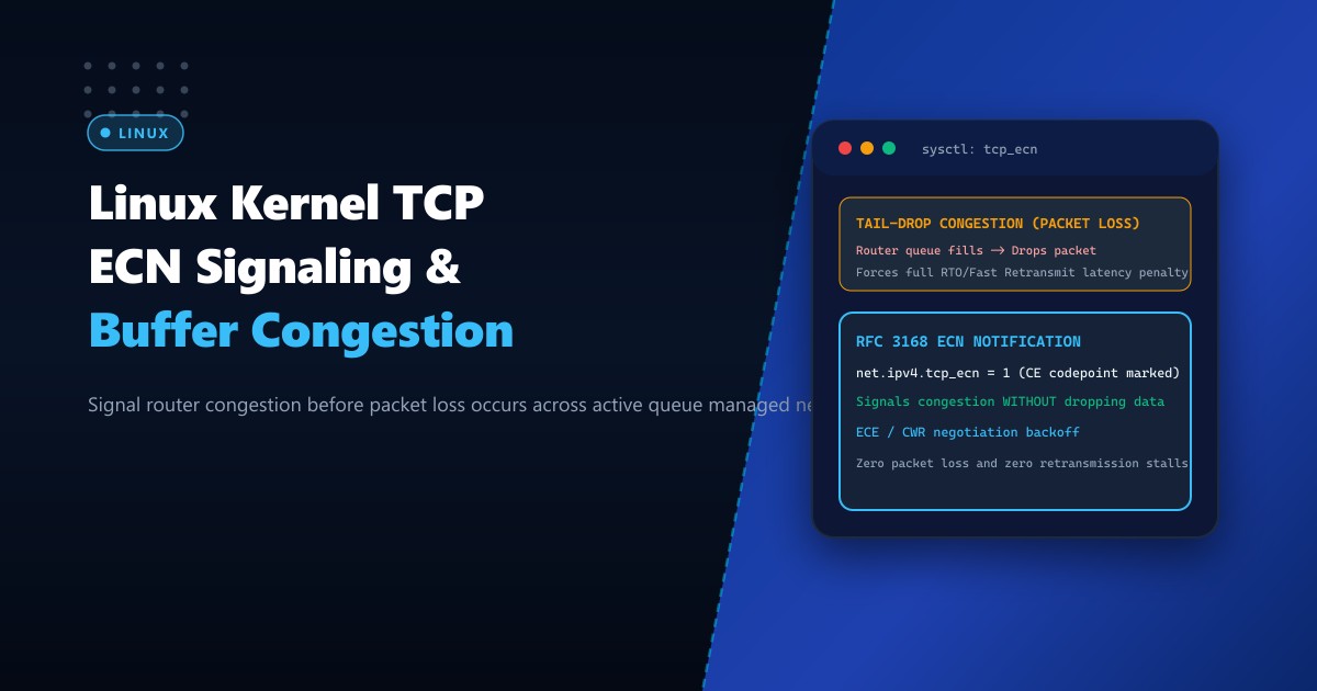 Linux Kernel TCP ECN (Explicit Congestion Notification) & Fallback in Pakistan