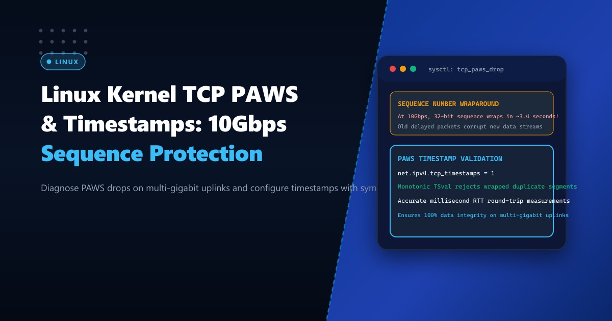 Linux Kernel TCP Timestamps and PAWS: Preventing Wrapped Sequence Numbers Across 100GbE Pakistan Transit