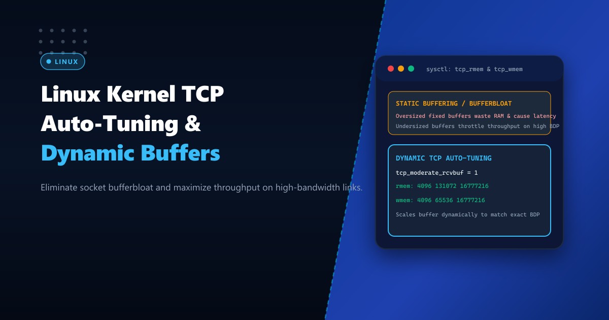Linux Kernel TCP Auto-Tuning (rmem/wmem) & Dynamic Buffer Management in Pakistan