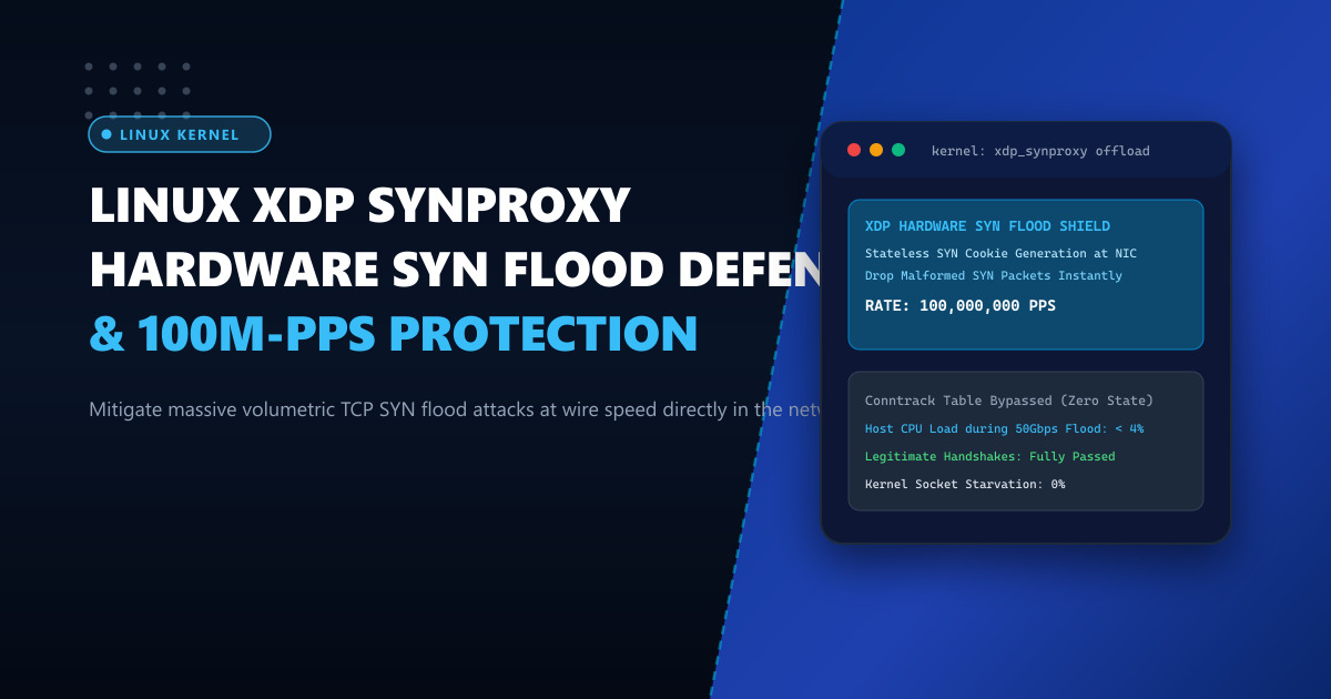 Linux Kernel eBPF XDP Hardware Offload on SmartNICs: Wire-Speed SYN Flood Dropping on Dedicated Servers in Pakistan