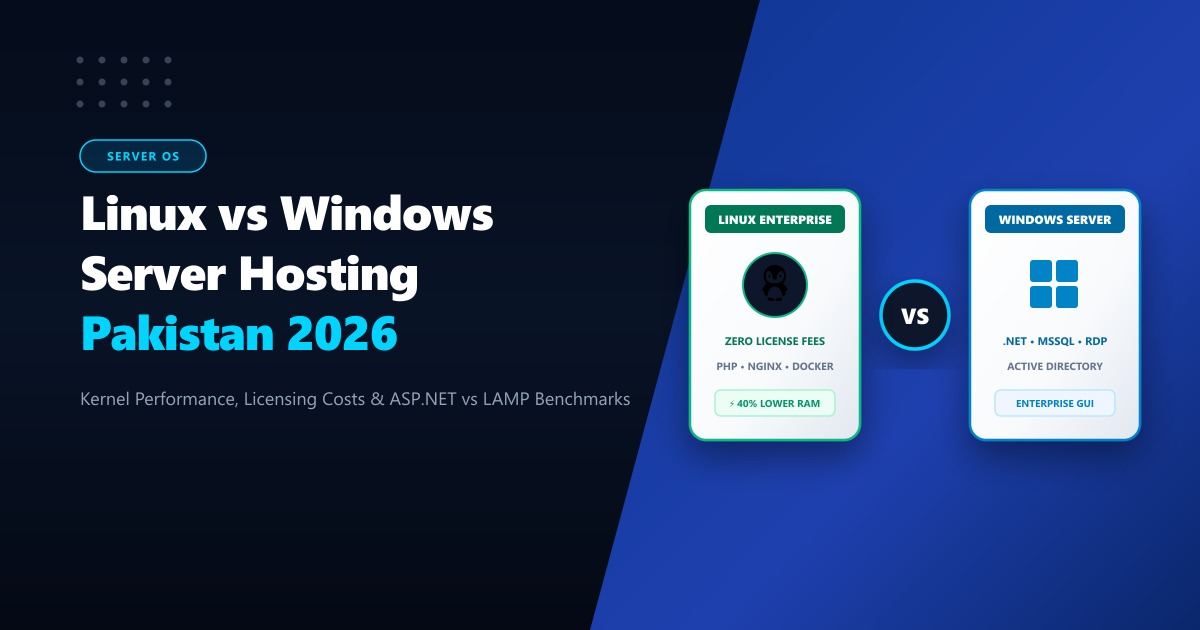 Linux vs Windows Server Hosting in Pakistan: OS Kernels, Licensing & Performance (2026)