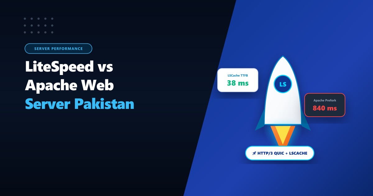 LiteSpeed Web Server vs Apache in Pakistan: Concurrency, HTTP/3 & WordPress Speed (2026)