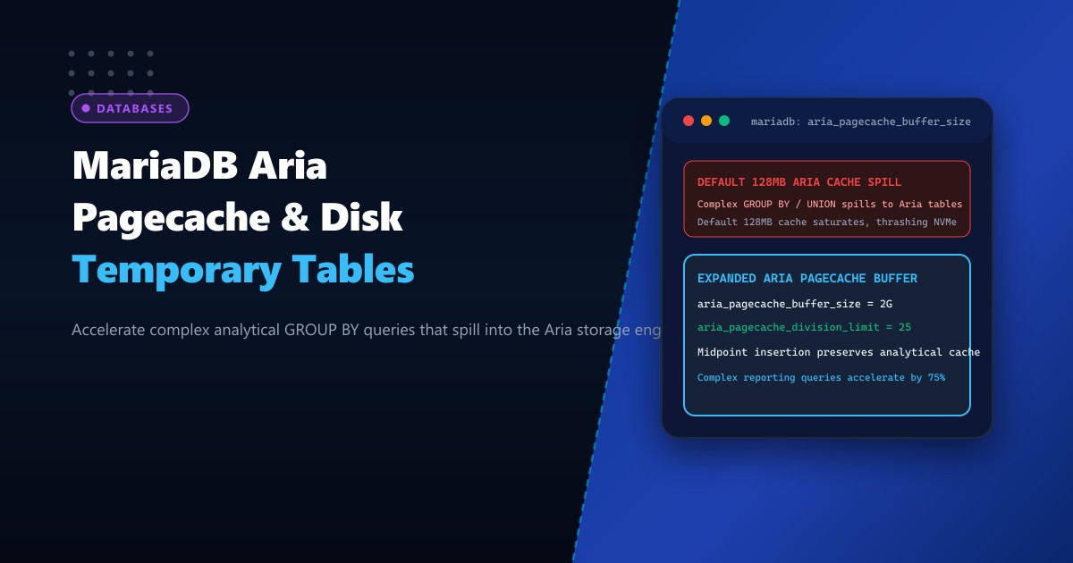 MariaDB Aria Pagecache & Disk Temporary Table Optimization on NVMe in Pakistan