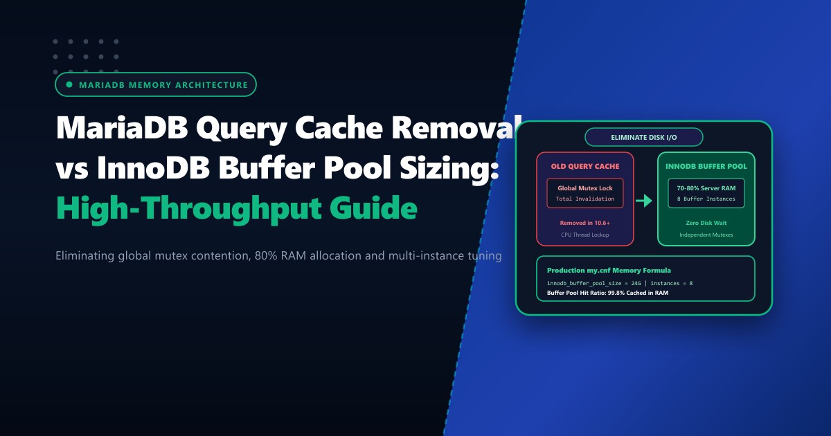 MariaDB Query Cache Deprecation vs InnoDB Buffer Pool: High-Throughput Guide