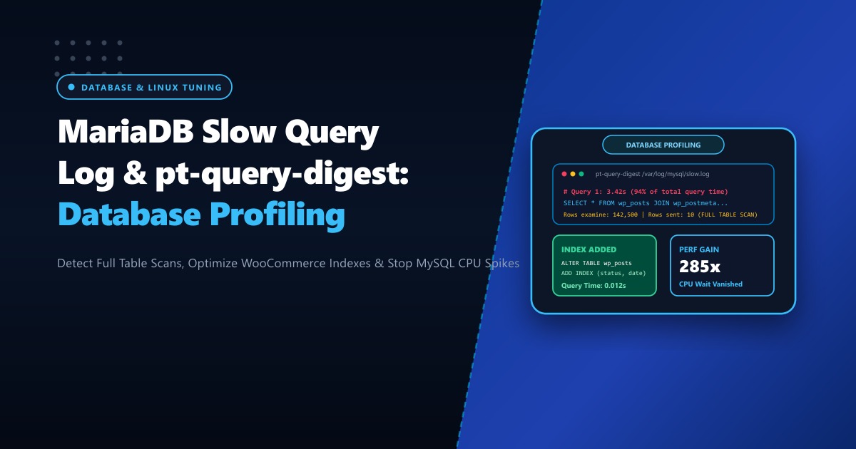 MariaDB Slow Query Log & pt-query-digest: Database Tuning in Pakistan (2026)
