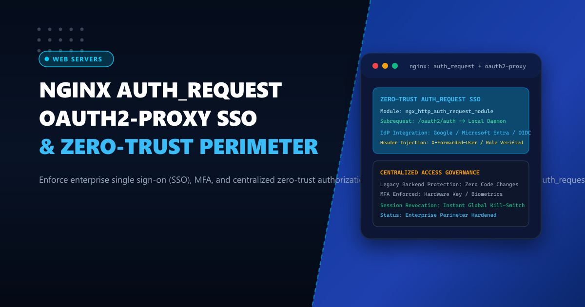 Hardening Nginx with auth_request and OAuth2-Proxy: Zero-Trust Enterprise SSO Architecture in Pakistan