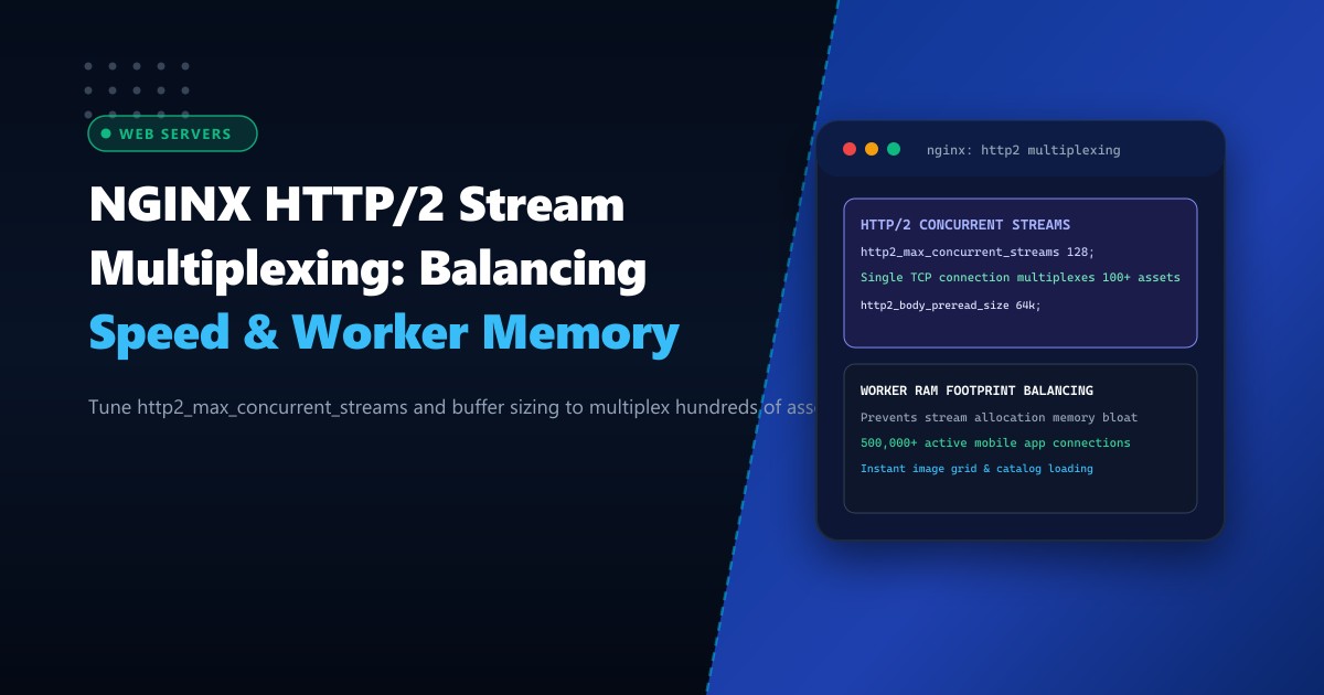 Tuning Nginx http2_max_concurrent_streams: Preventing Multiplexing Head-of-Line Bottlenecks