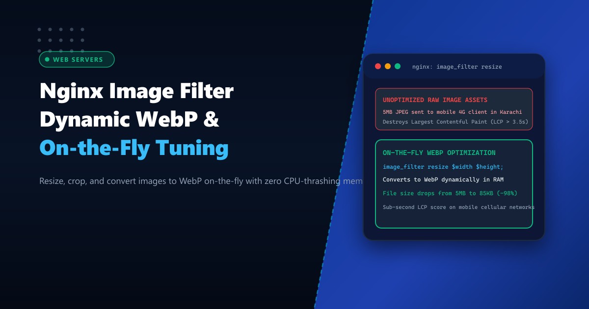 Nginx Image Filter Module: Real-Time Dynamic WebP Optimization in Pakistan