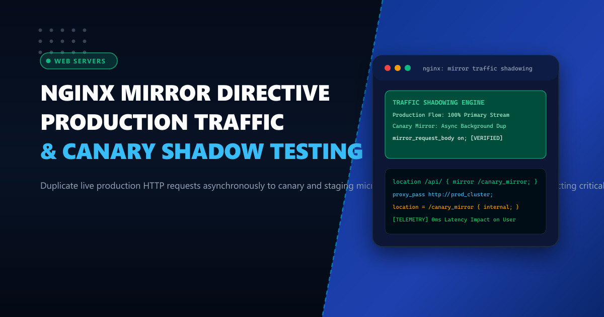 Nginx Mirror Directive: Production Traffic Shadowing, Replay & Canary Load Testing in Pakistan
