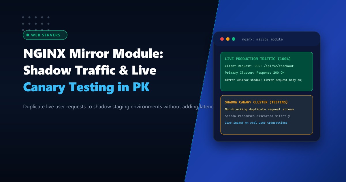 NGINX Mirror Module: Shadow Traffic & Live Canary Testing for Pakistani Fintechs
