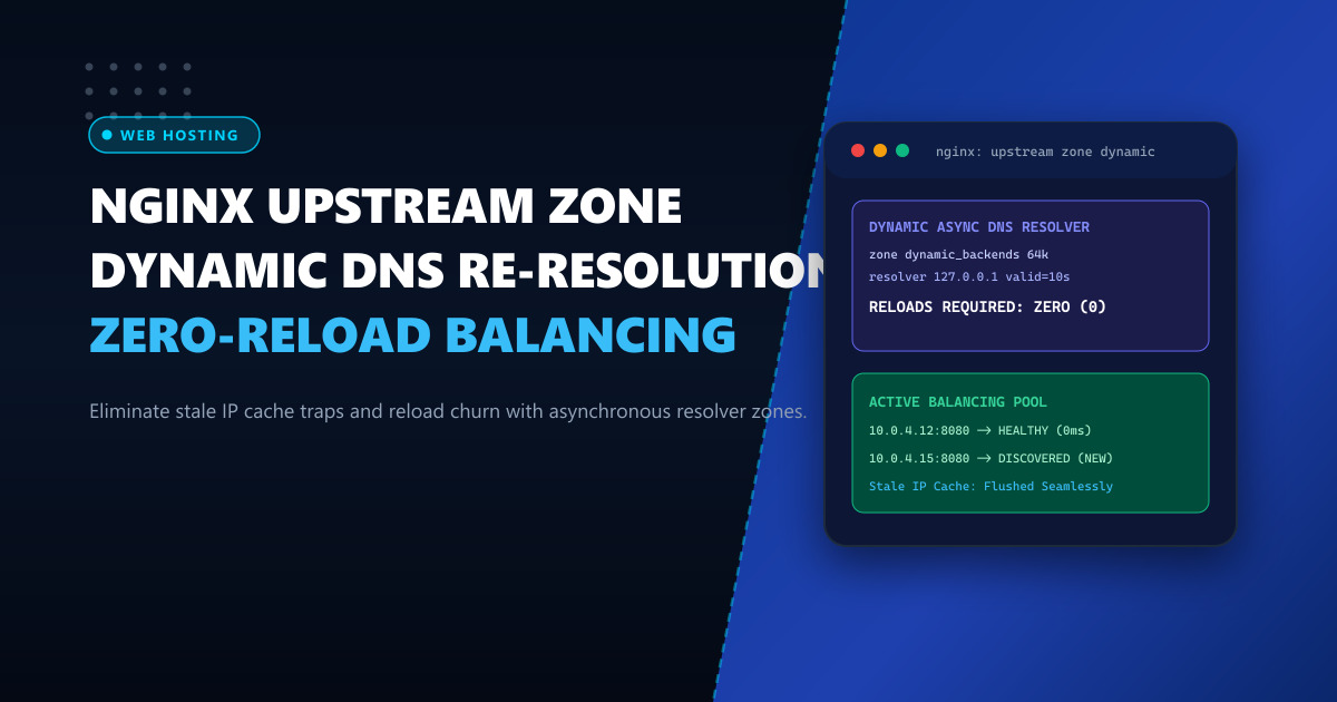 Nginx Upstream Zone Dynamic DNS Re-Resolution Without Reloads in Pakistan