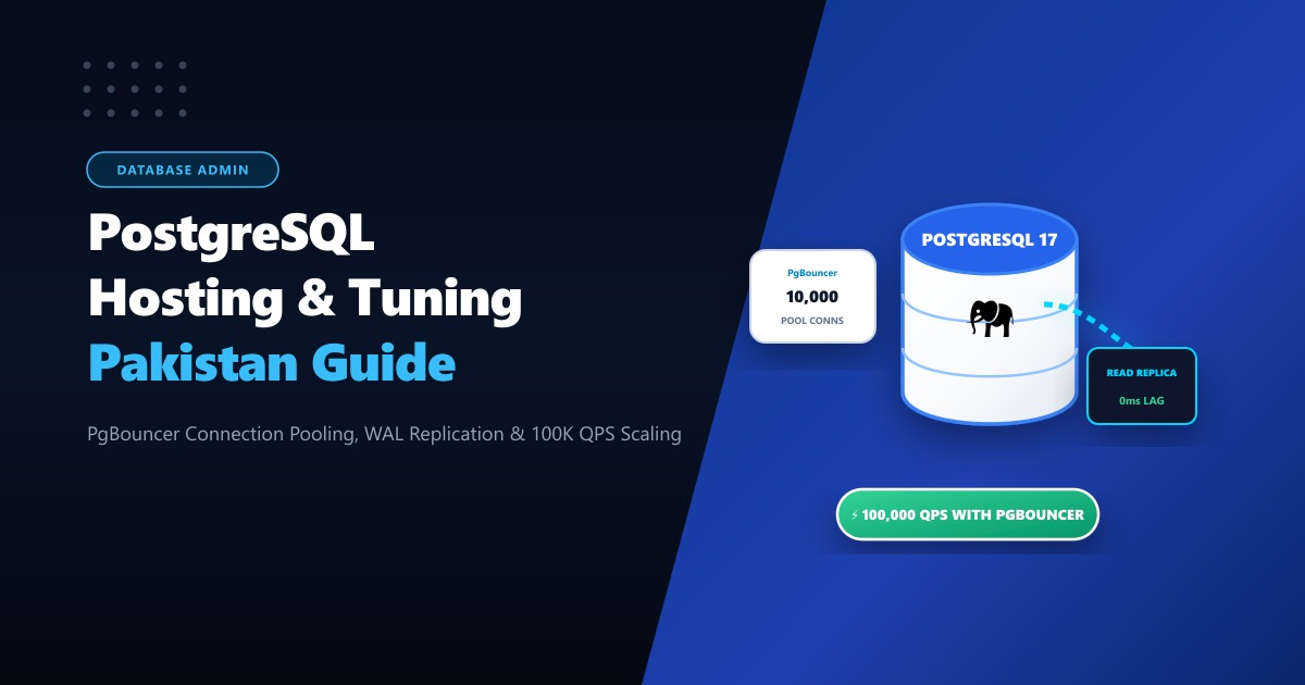 PostgreSQL Hosting & Performance Tuning in Pakistan: High Availability, PgBouncer & Indexing (2026)