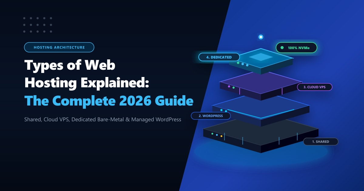 What are the Different Types of Web Hosting? The Complete 2026 Guide